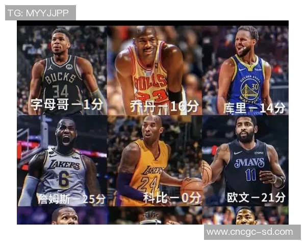 盘点NBA现役前十超级巨星排名最新榜单实力对比解析