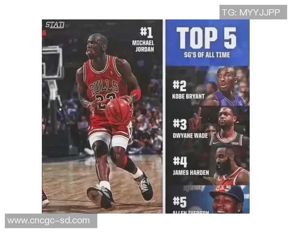 NBA历史顶级得分后卫技术特点研究