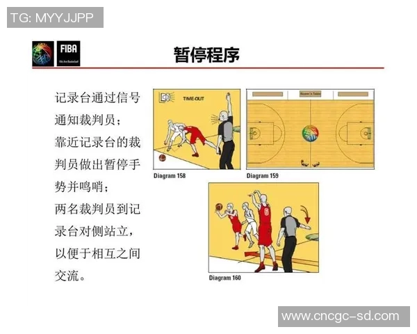 NBA关键比赛球员表现与团队配合研究