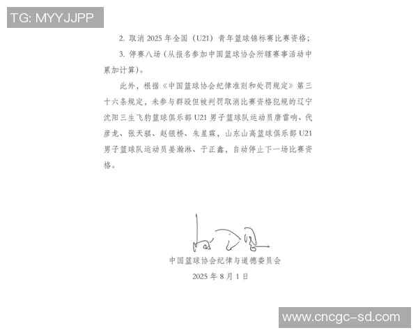 官方公告：篮球八卦被罚+停赛！