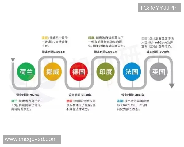 【深度解析】维尼修斯近况+未来走势预测