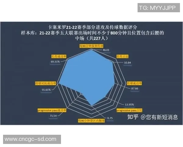 【深度解析】足球转会近况+未来走势预测